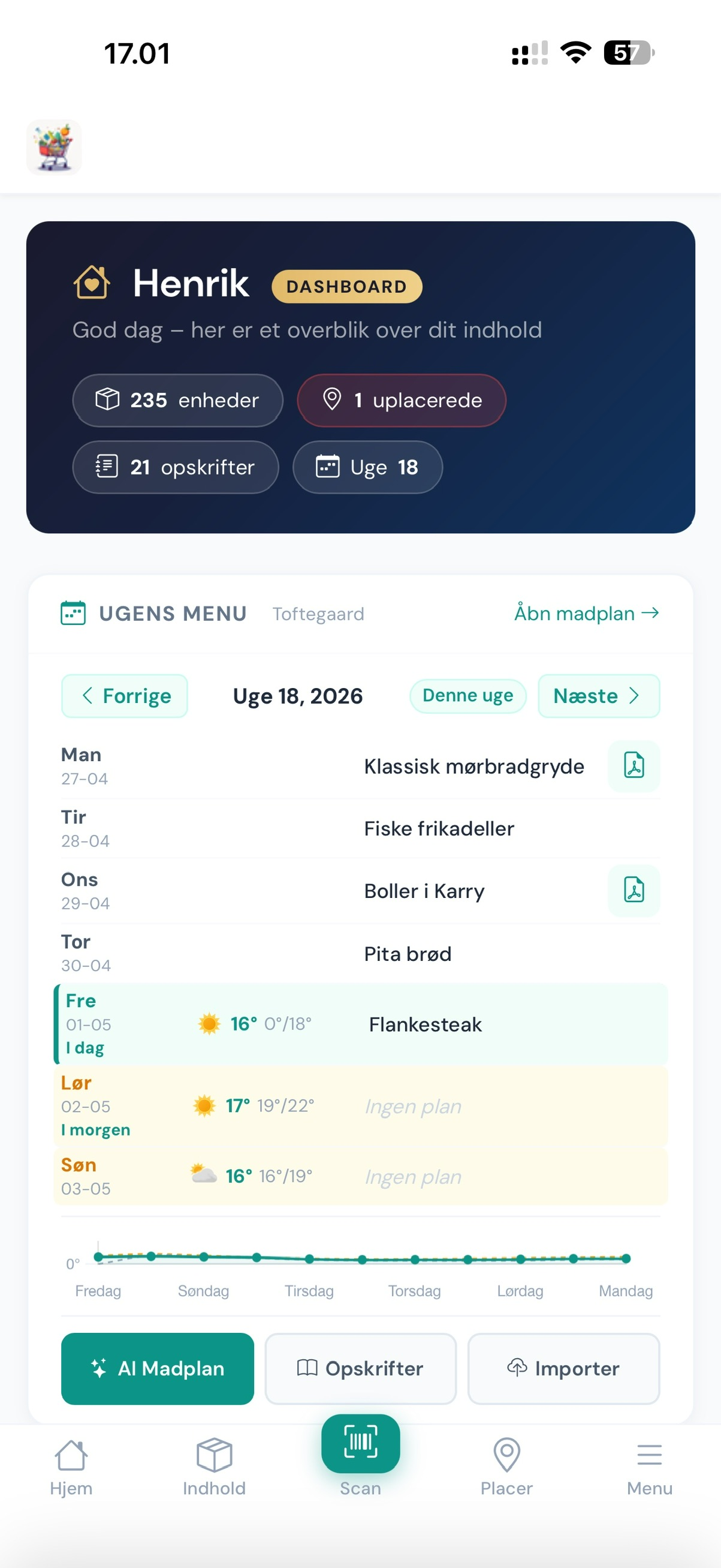 Gurmet Au Fridge – scanning